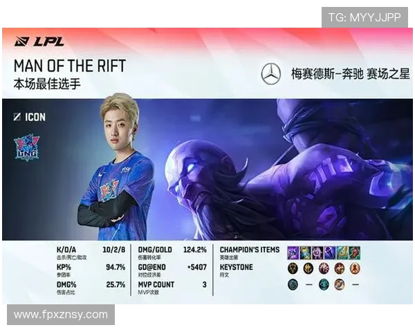 LNG战队防反体系解析：如何在英雄联盟中掌控战局与节奏