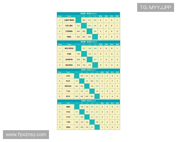 乒乓球速度排行榜揭晓上海乒乓球队荣登第四名引发关注