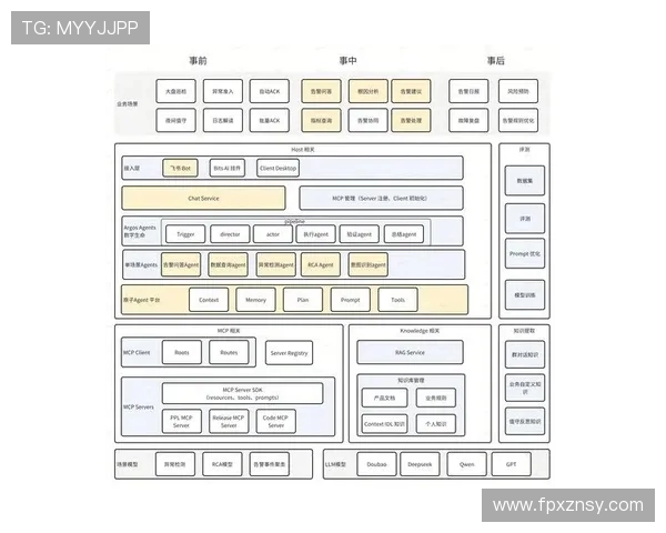武汉篮球队区域防守新策略探讨与实践分析的深度研究 武汉篮球队区域防守新策略探讨与实践分析的深度研究