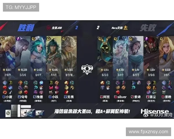 王者荣耀最新速度排行榜揭晓JDG战队荣登第八名引发热议