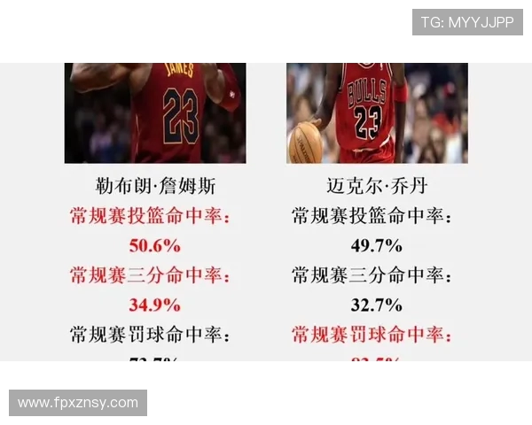 NBA历史巨星争锋对决：从乔丹到詹姆斯谁是最伟大的篮球传奇