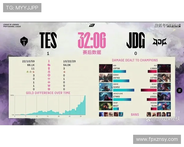 TES迎战IG巅峰对决再起两队鏖战重燃LPL秋季赛激情
