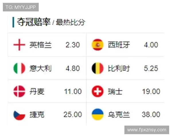 德国与西班牙足球对决赔率分析及投注建议