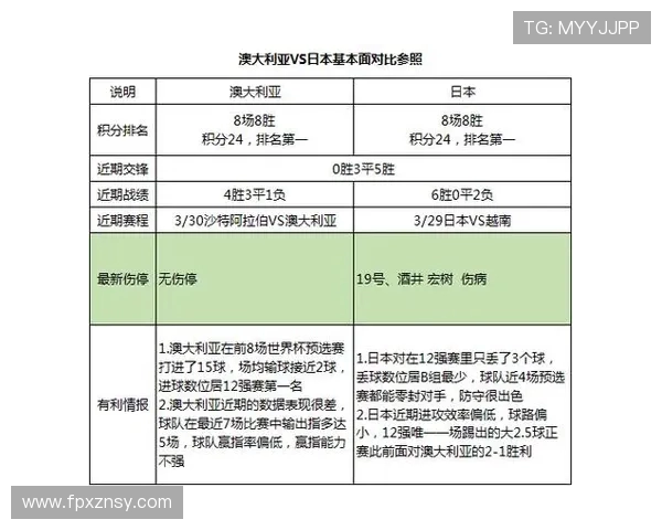 澳大利亚与中国香港足球对决展望精彩赛事与球员表现分析 澳大利亚与中国香港足球对决展望精彩赛事与球员表现分析